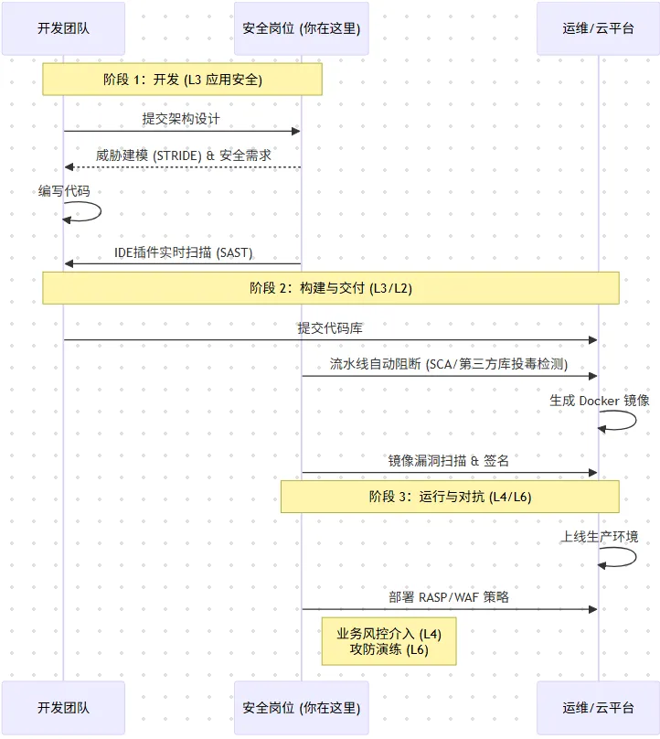 image-20260112210824980