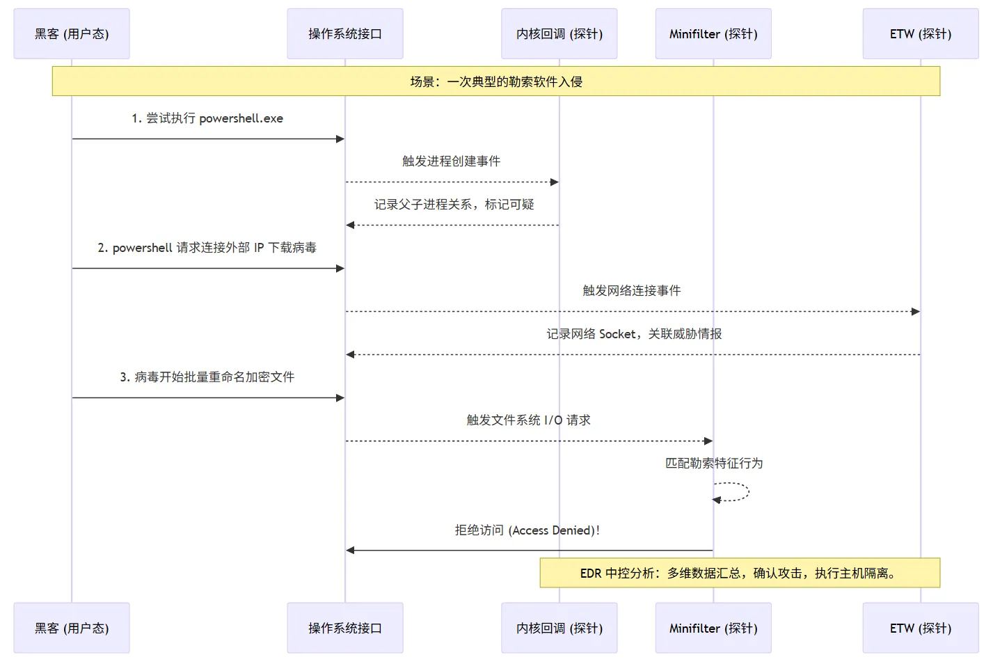 image-20260407161609951